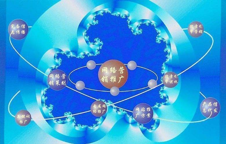 安平新媒体运营企业需要掌握的网络推广技巧有哪些